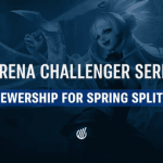 For the spring splits, Garena Challenger Series saw its highest peak viewership since 2020.